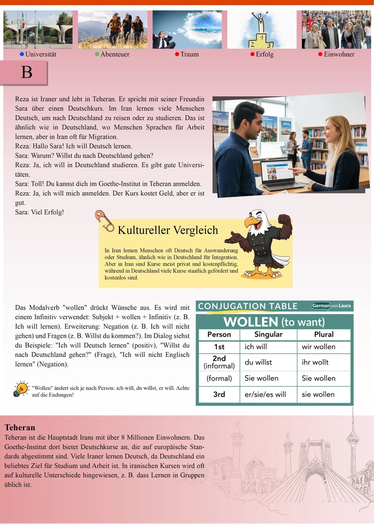 Lesson page about studying German in Tehran, with a conjugation table for wollen