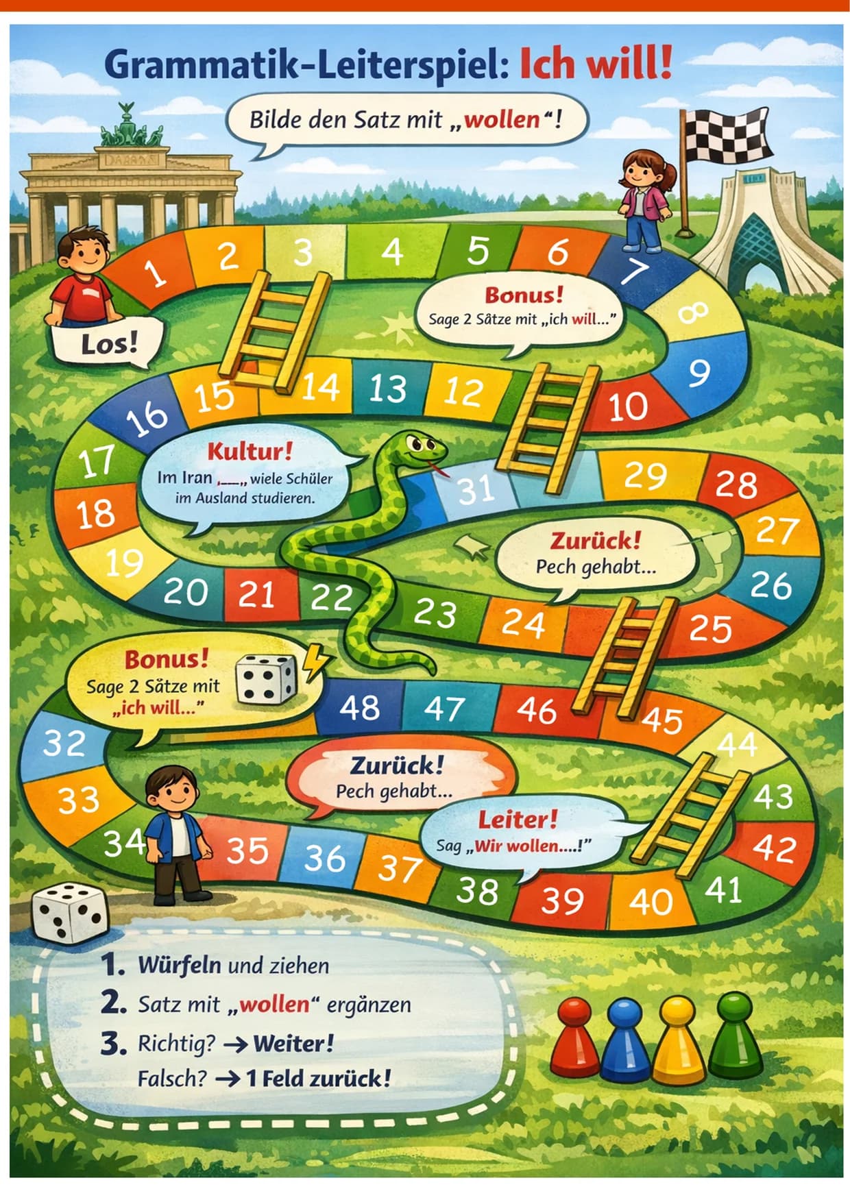 Grammar snakes-and-ladders board from the Brandenburg Gate to the Azadi Tower